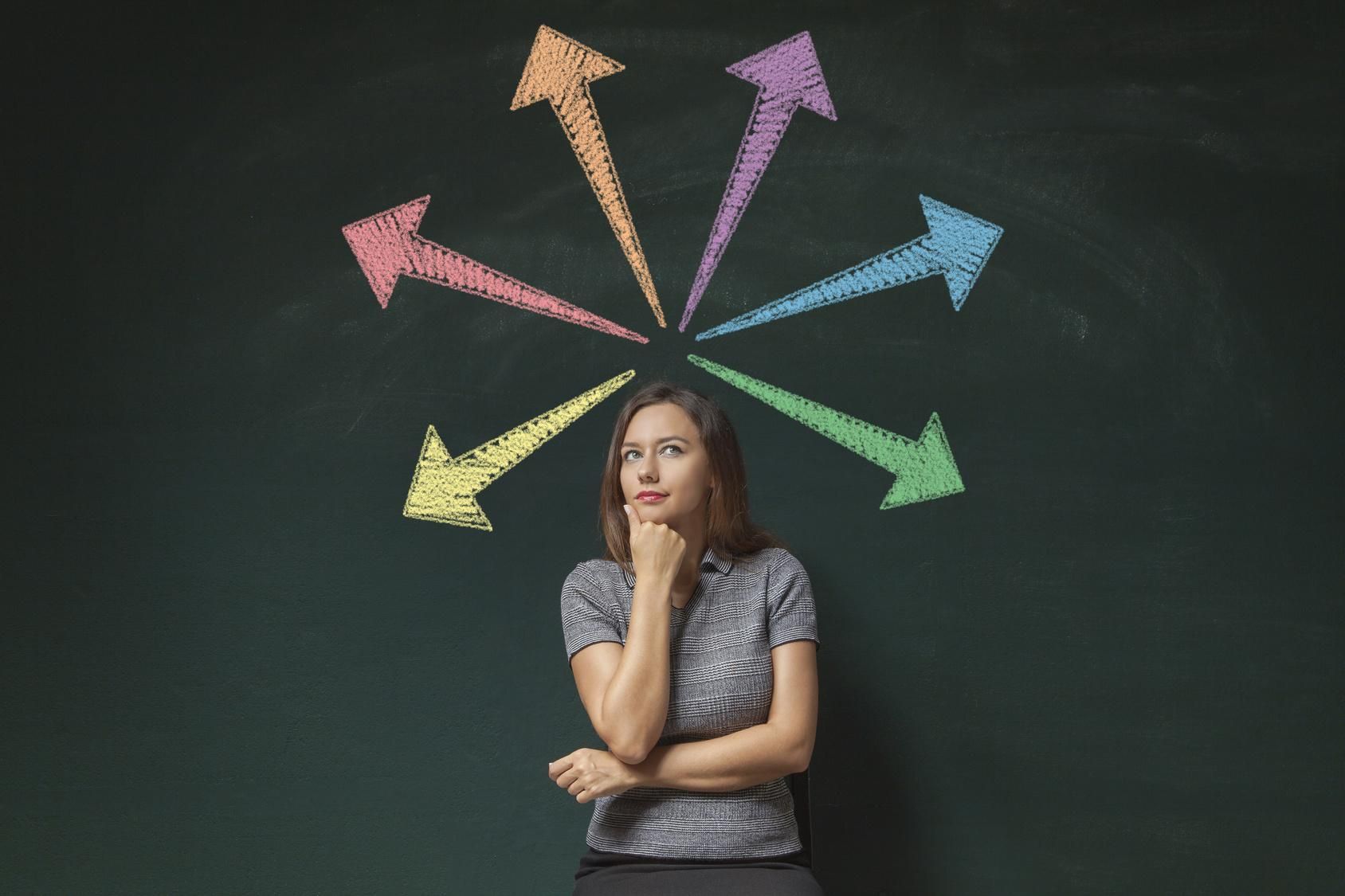 How to Select a Business Classification Code