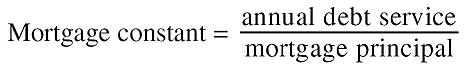 annual mortgage constant - Barrons Dictionary - AllBusiness.com