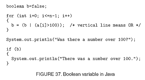 Boolean variable - Barrons Dictionary - AllBusiness.com