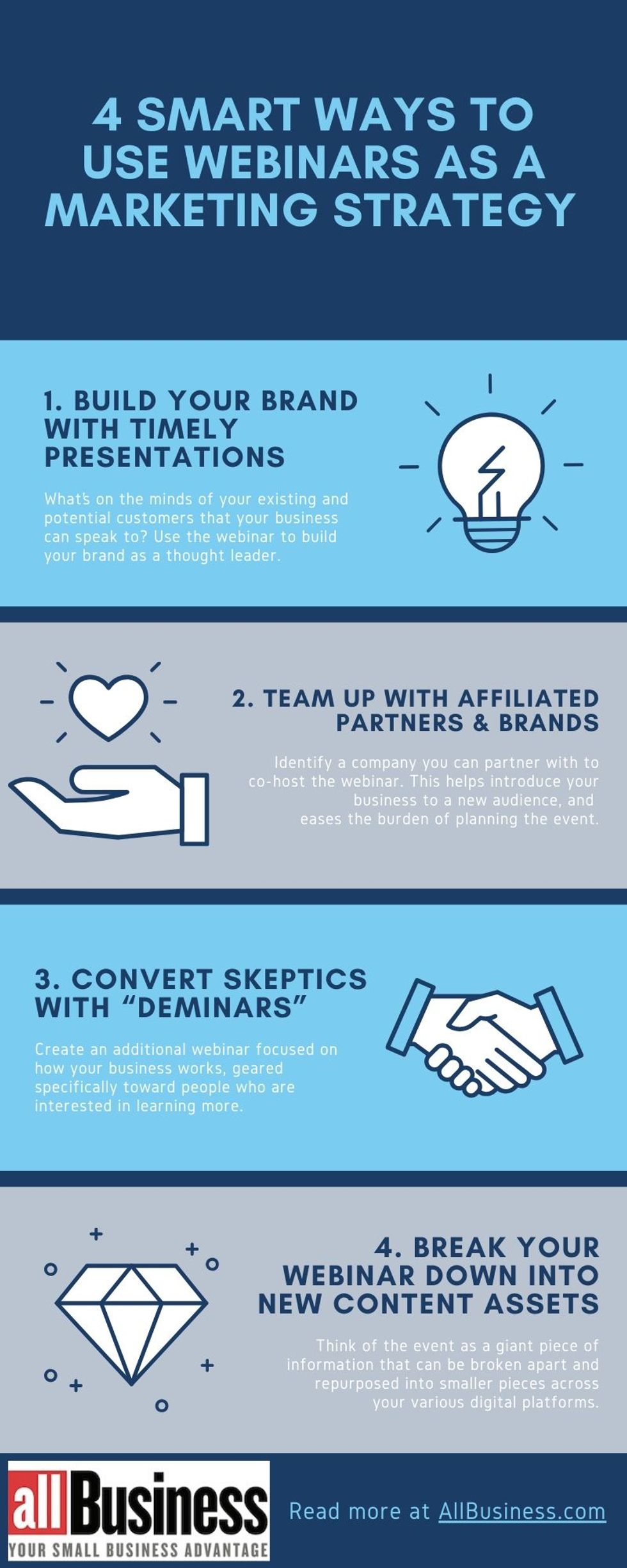 4 smart ways to use webinars as marketing strategy