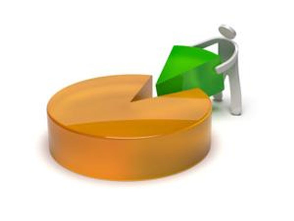 a market segment pie