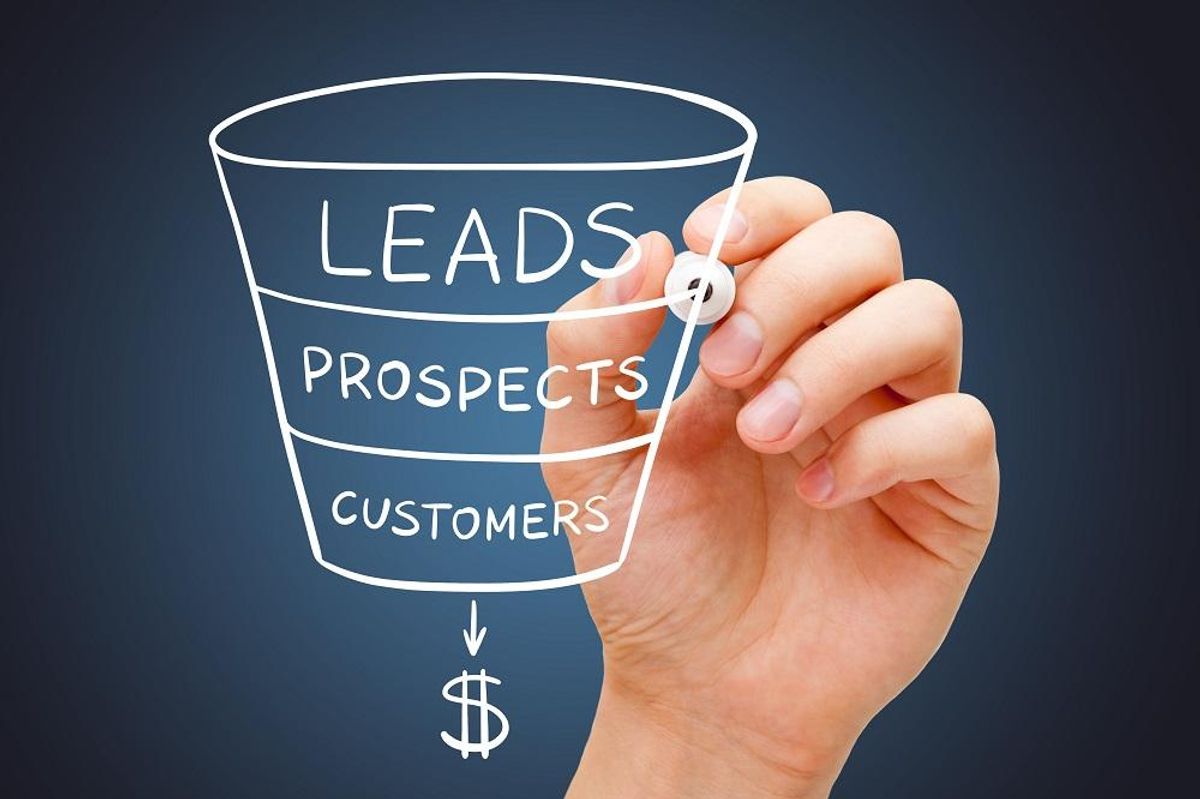A sales funnel turns leads into prospects and ultimately customers