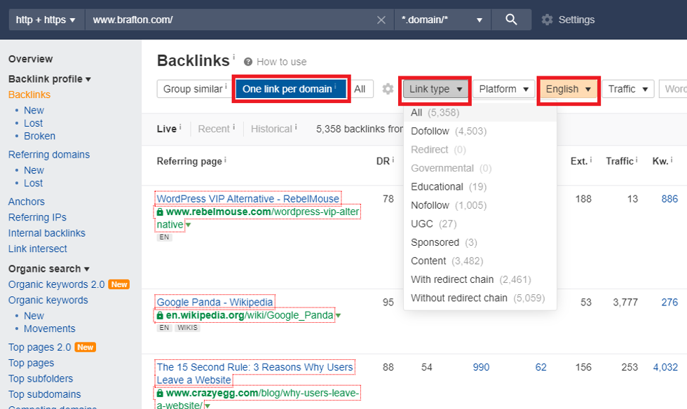 Ahrefs Site Explorer dashboard example