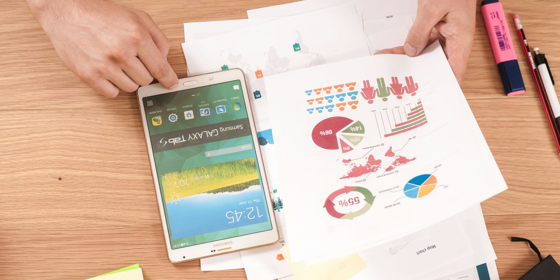 Analyzing key business metrics