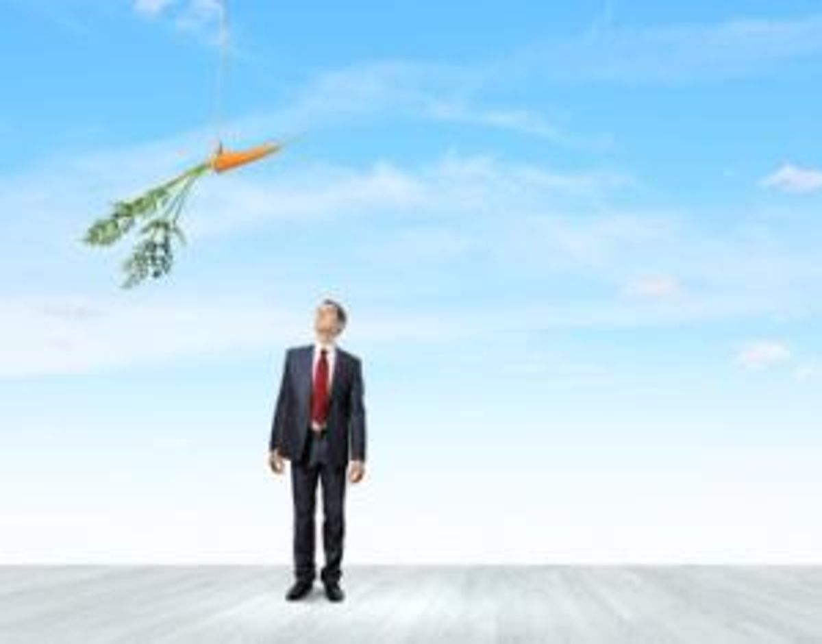 Business motivation