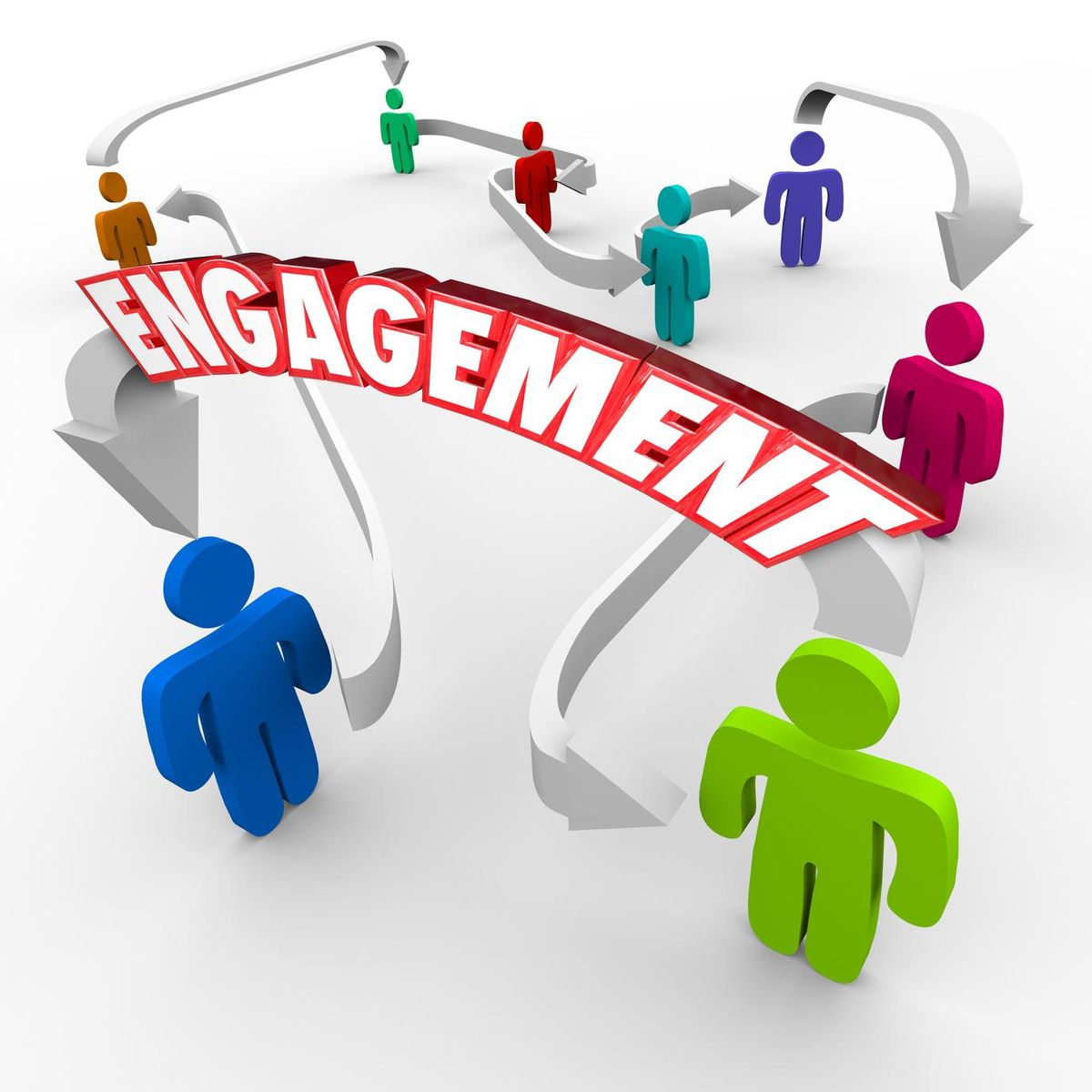 Customer Audience Engagement