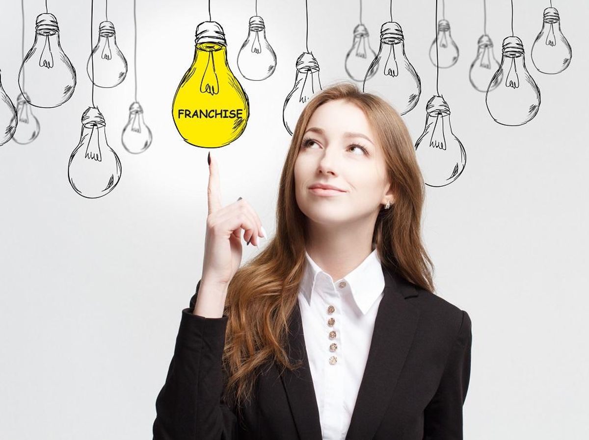 Deciding when to franchise a business