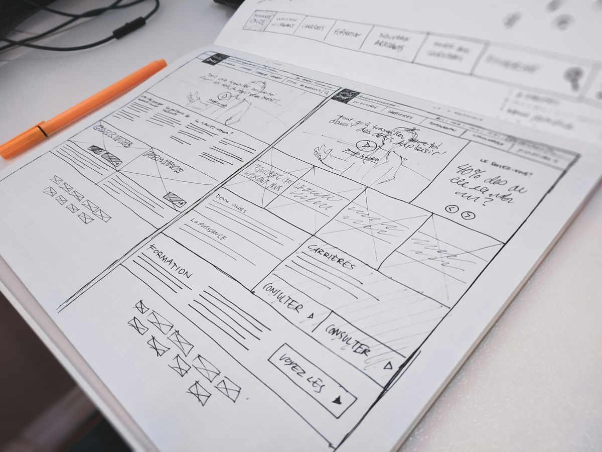 Designing a website home page