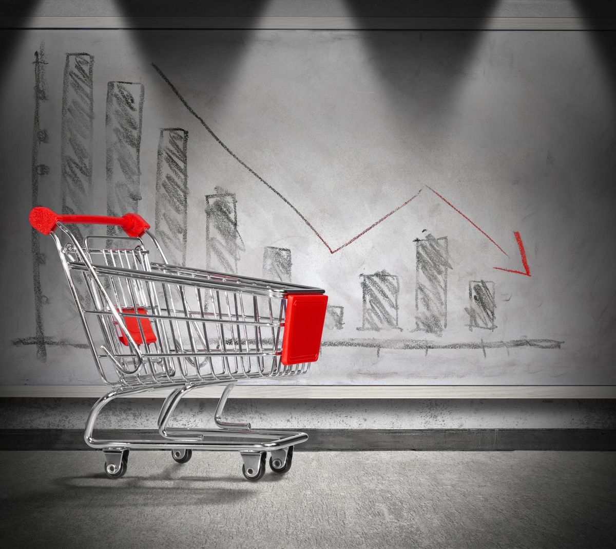 empty cart - charting in decrease