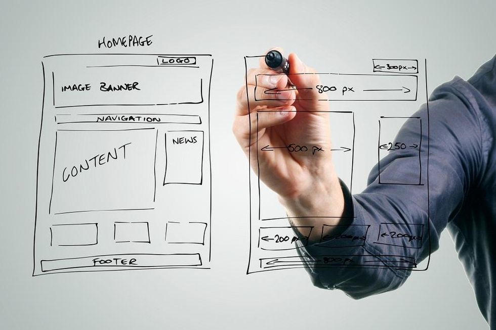 Does the ADA Apply to Your Website? What Small Business Owners Need to Know