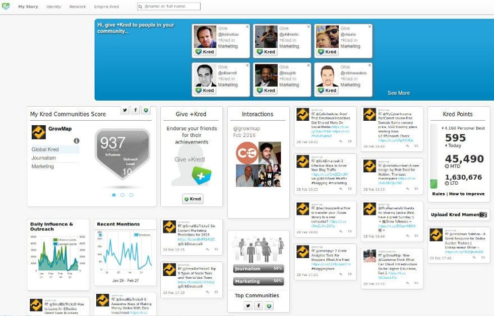 Example of the information available in Kred for finding influencers