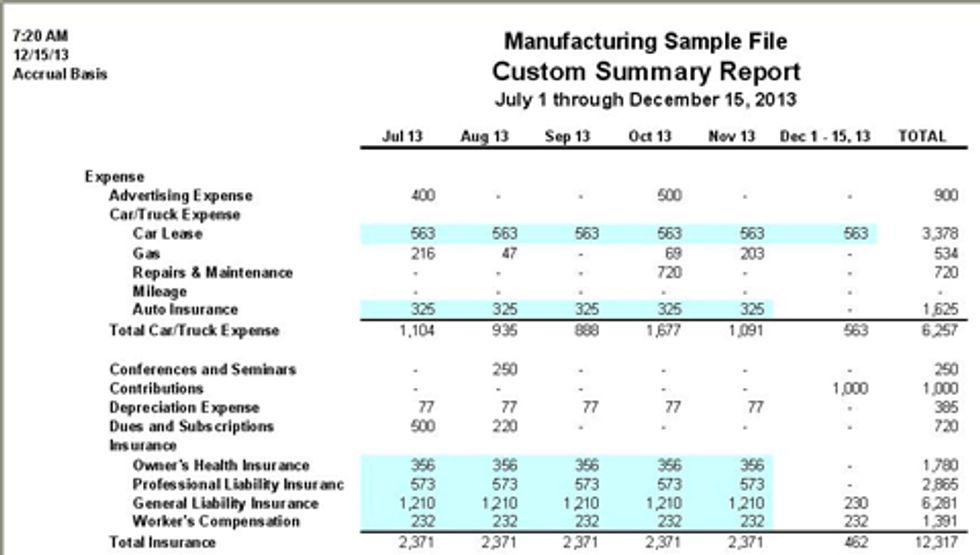 Expenses-by-Month