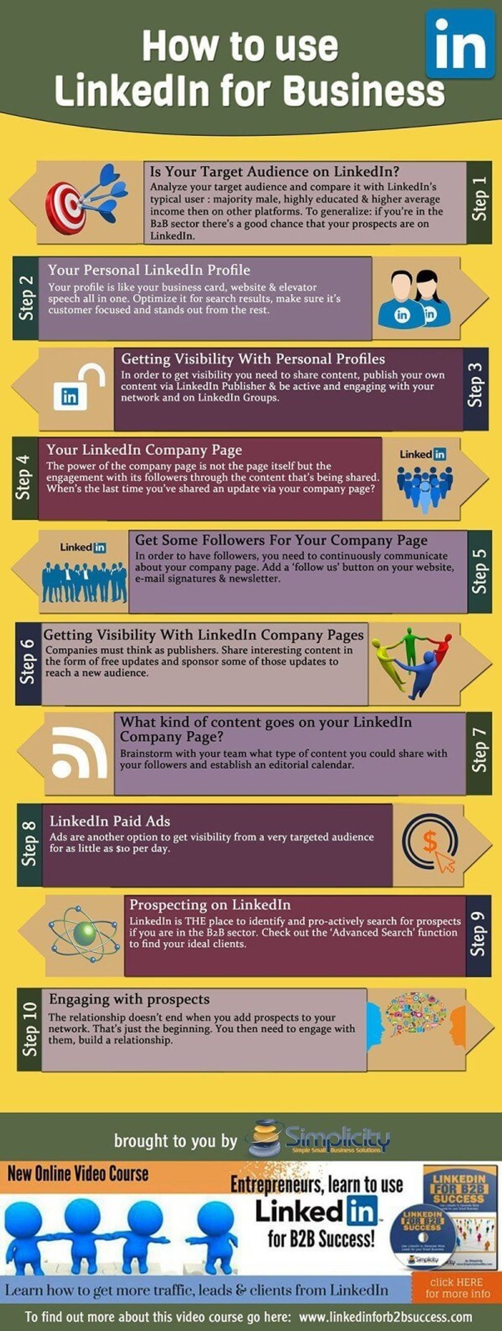 How to use LinkedIn for Business