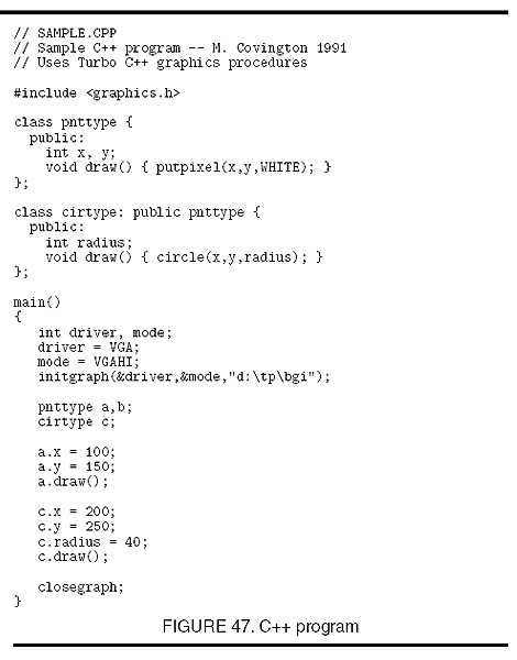 C++ - AllBusiness.com