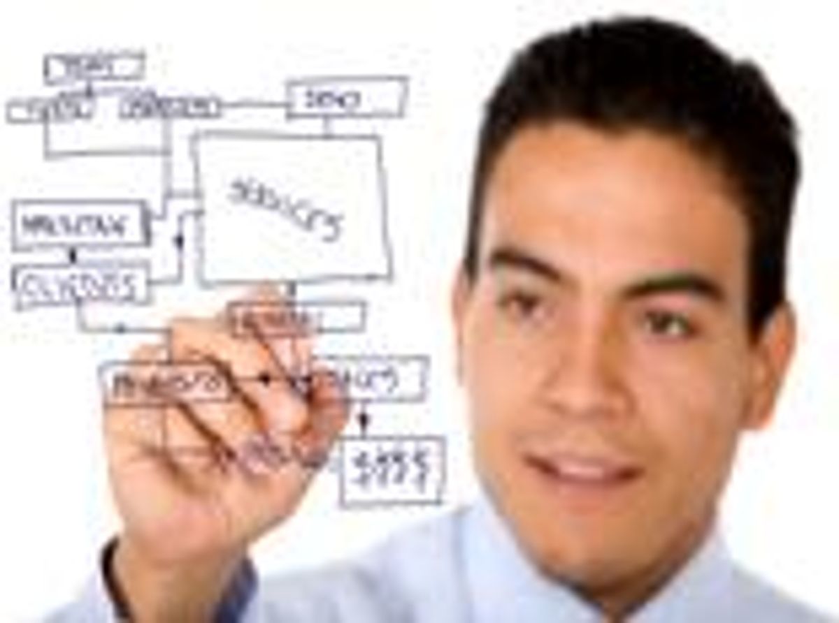 Strategic Management for Your Small Business