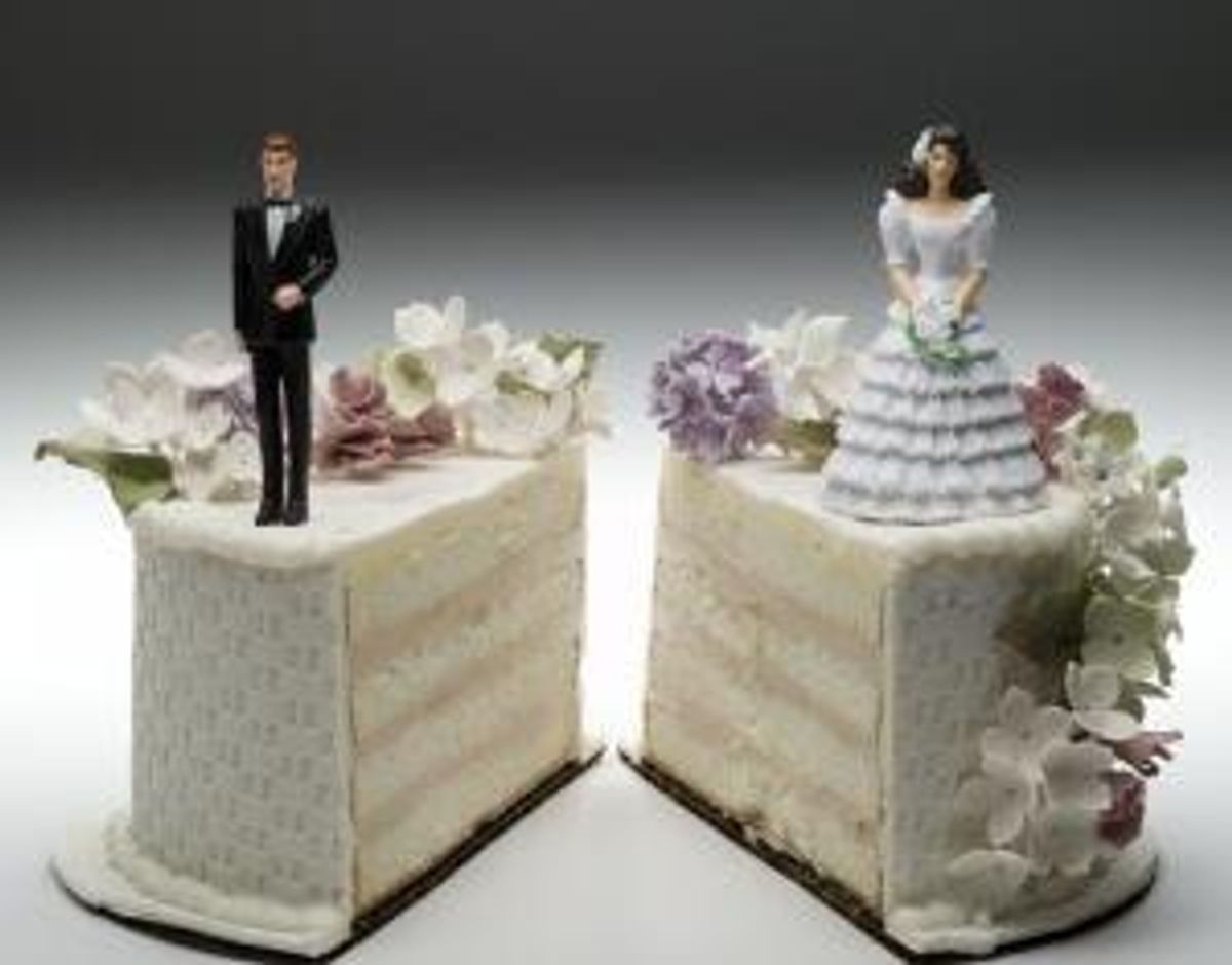 How To Protect Your Small Business During a Divorce