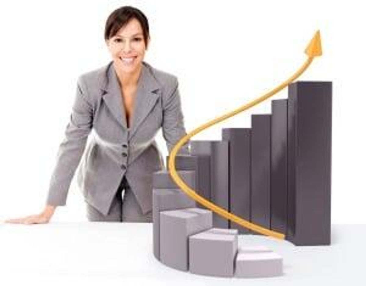 How a Performance Management Program Can Increase Quality Productivity