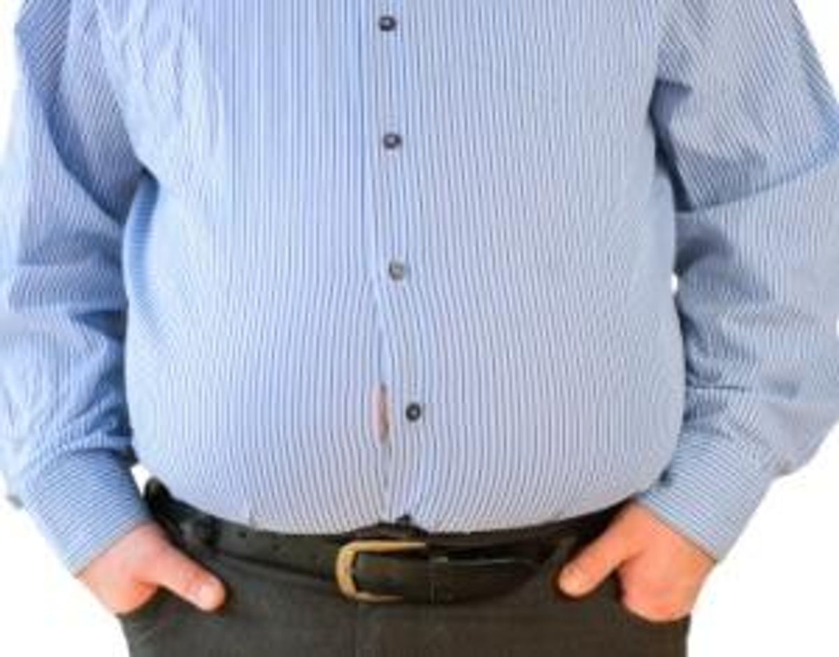 Obesity Discrimination in the Workplace