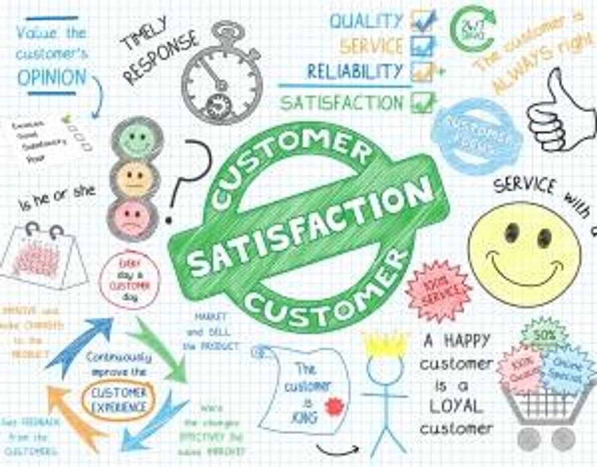 How Much Energy Do You REALLY Put Toward Making Your Customers Happy?