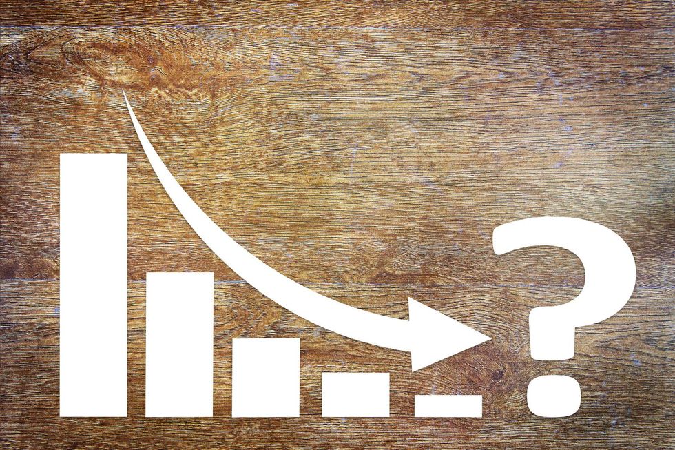 5 Questions to Ask Your Team After a Bad Sales Week