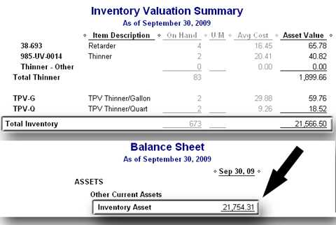 Devaluation Inventory When the Inventory Valuation Report Doesn’t Agree with Your Balance ...