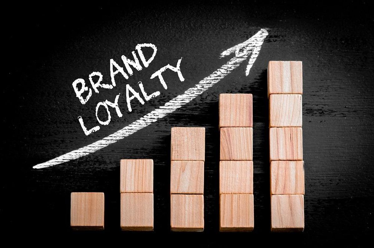 Increase Brand Loyalty concept