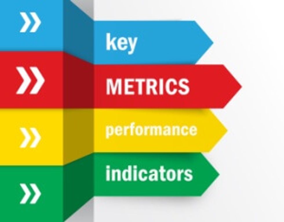 metrics