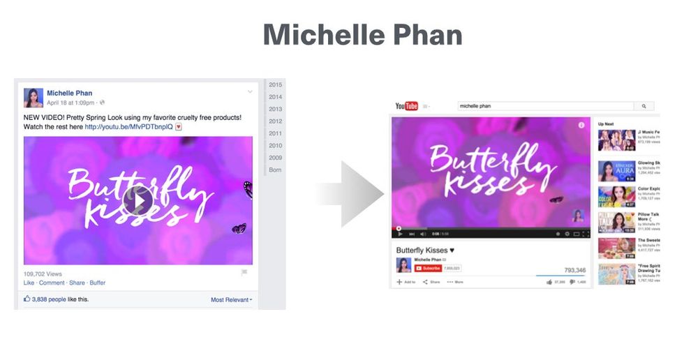 Michelle Phan YouTube page