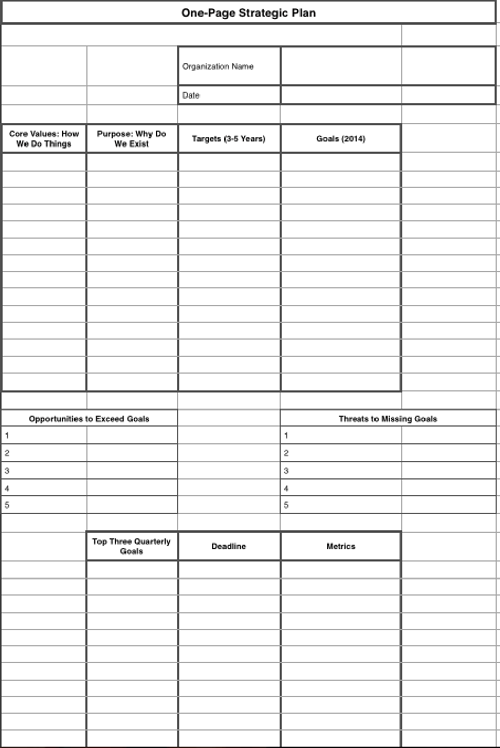 One-Page Quarterly Plan