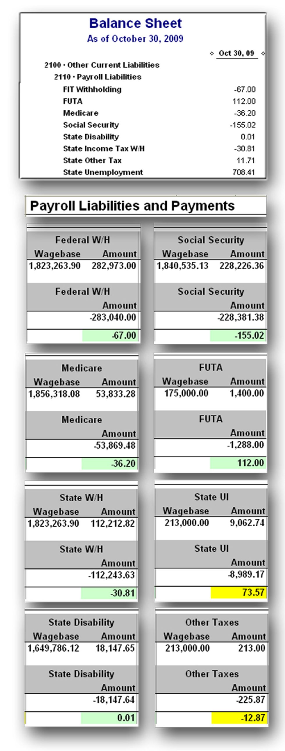 Getting Better Control of Your Payroll Liabilities