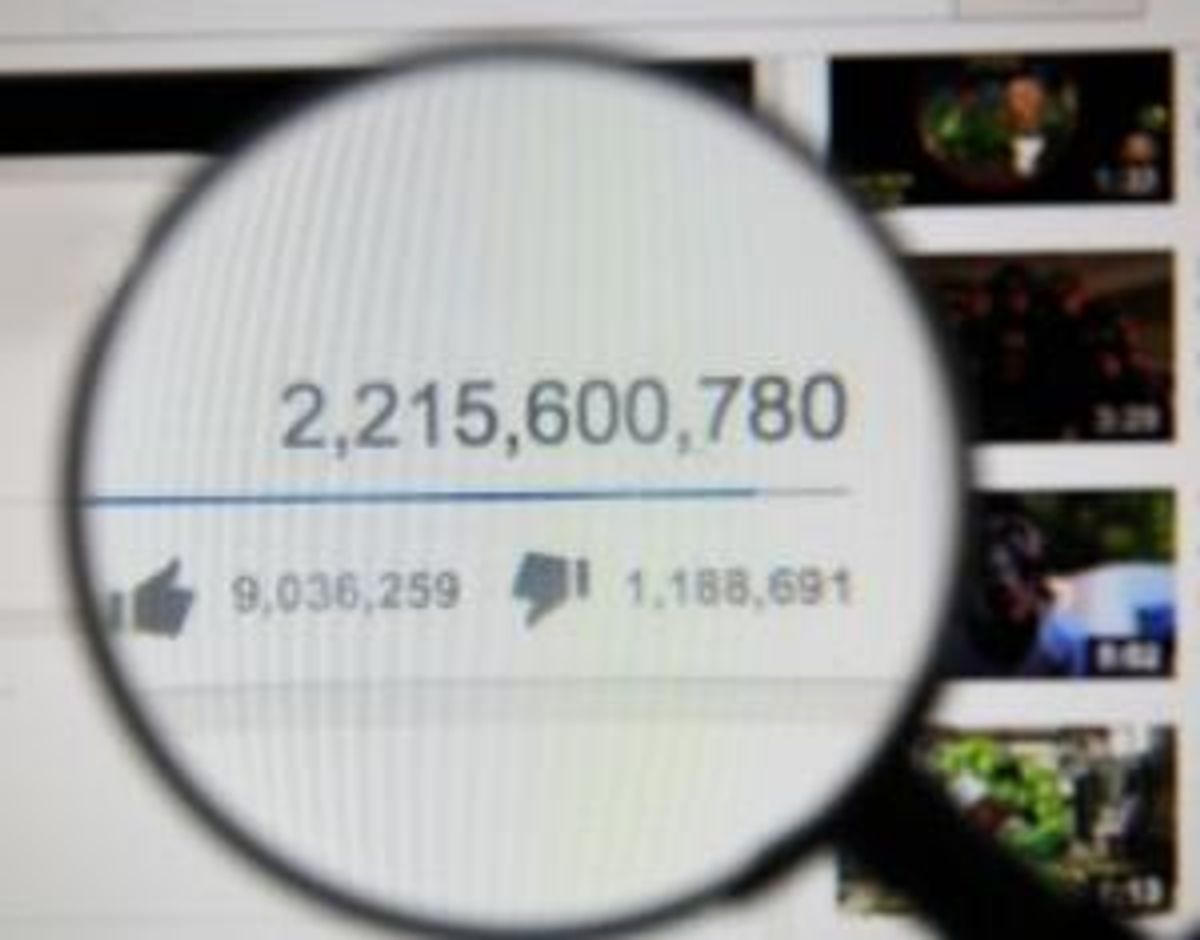 Popular Views on Video Sharing Site