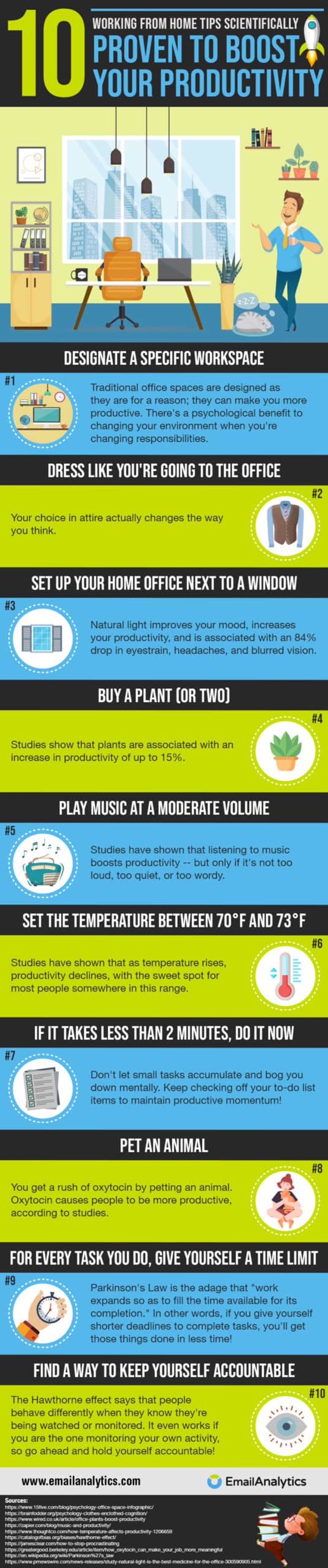 productivity tips infographic