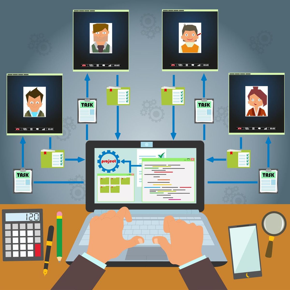 Remote control staff and project management