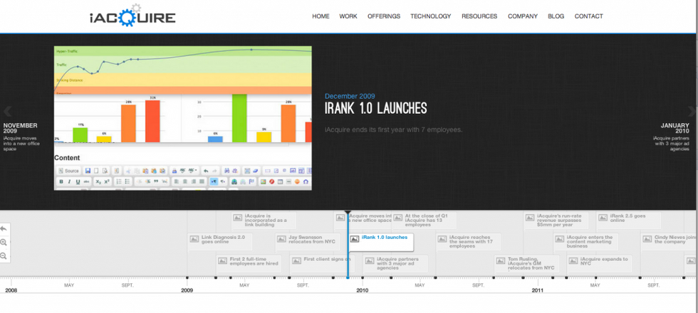 Screen Shot 2013-04-22 at 1.58.41 PM