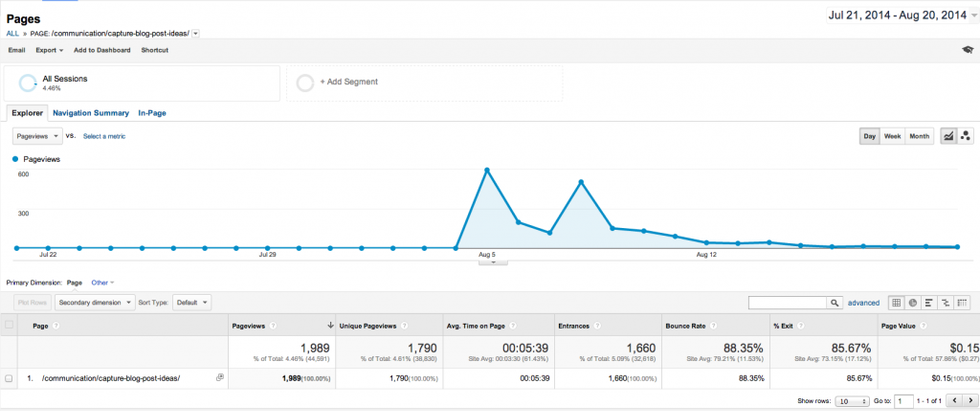 Screen Shot 2014-08-21 at 2.15.42 PM