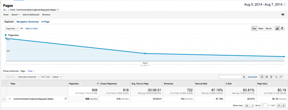 Screen Shot 2014-08-21 at 2.15.56 PM
