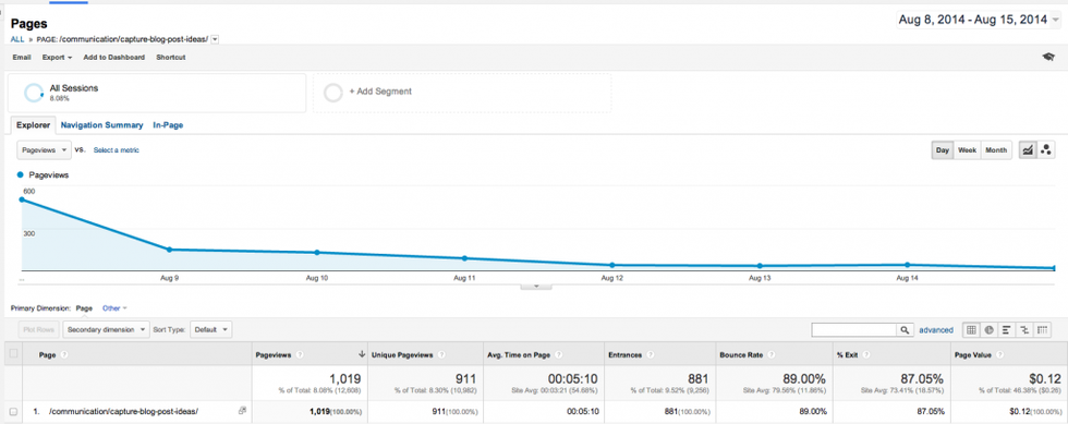 Screen Shot 2014-08-21 at 2.16.19 PM