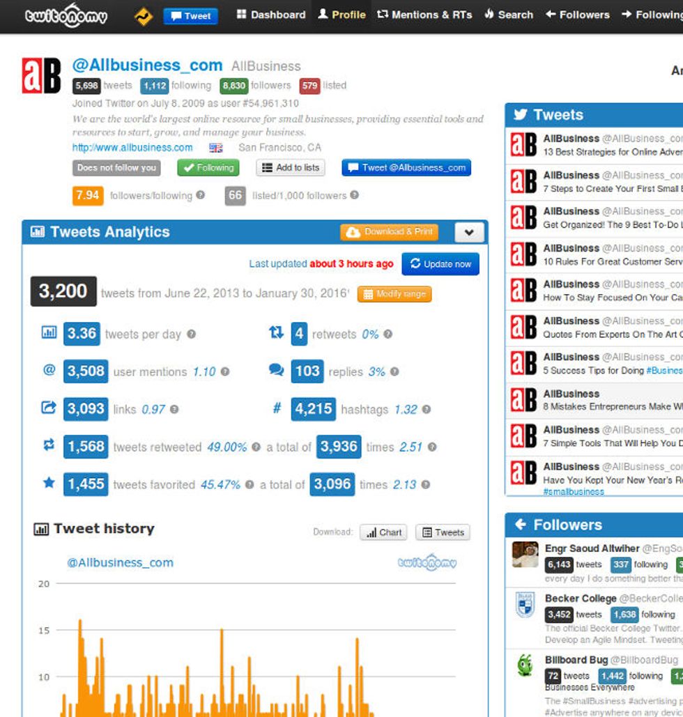 Social media analysis tool Twitonomy