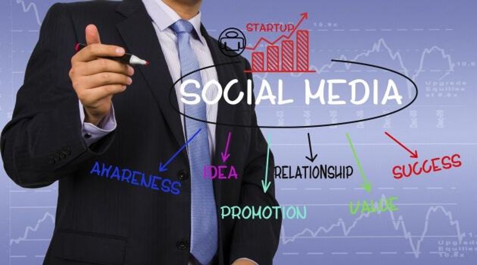 social media success