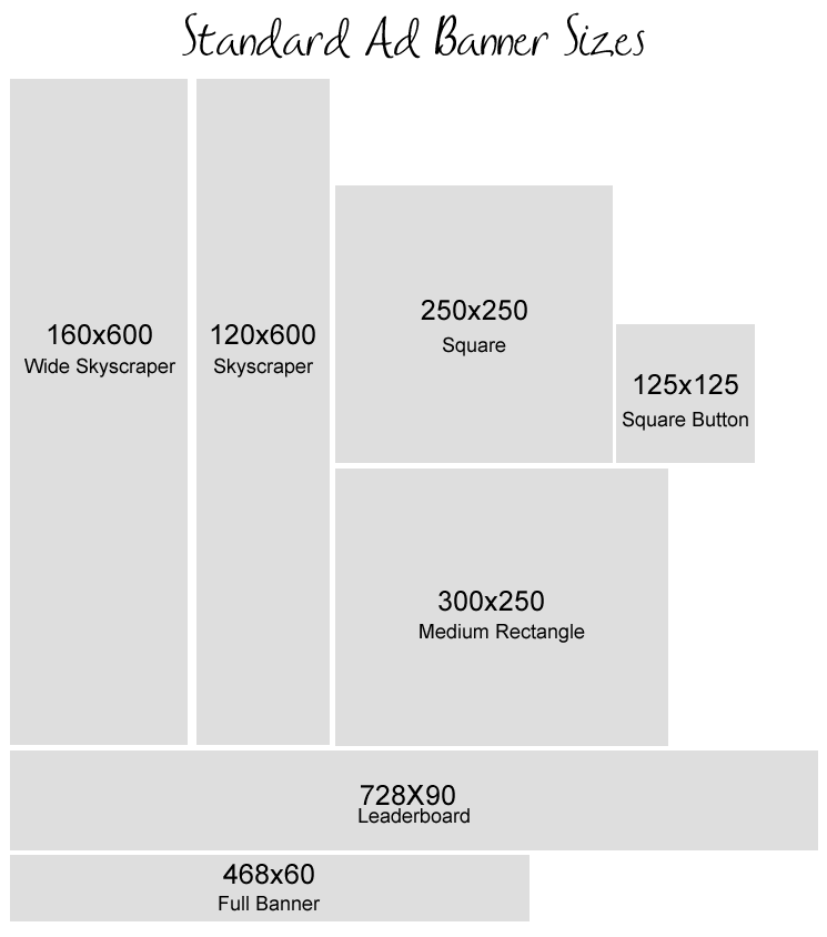Standard-ad-banner-sizes