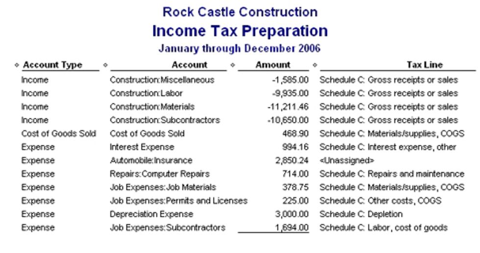 QuickBooks Tax Mapping Saves Time at Tax Time