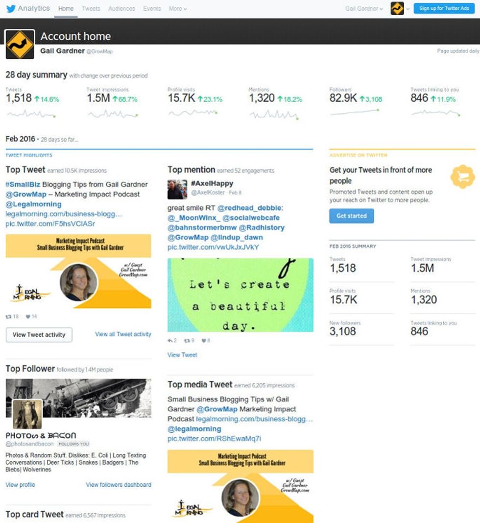Twitter analytics