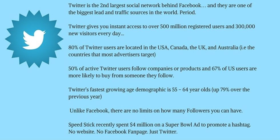 Twitter Stats from Staged.com