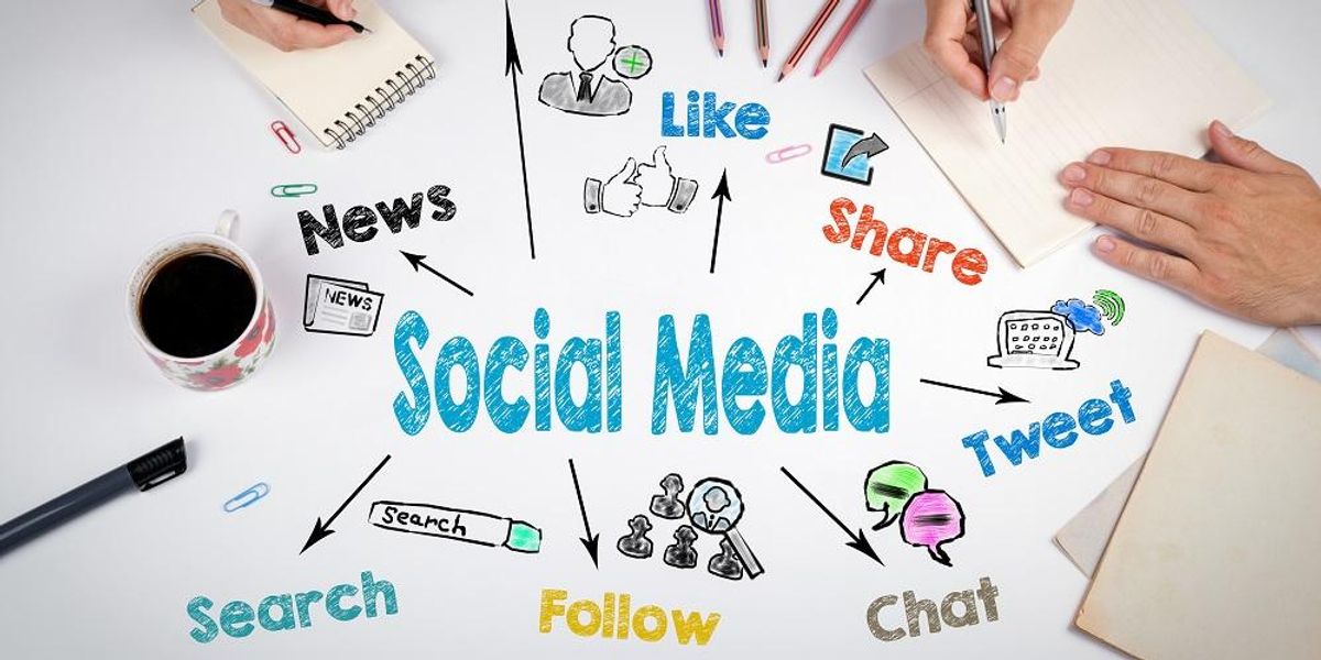 Using social media as part of an integrated small business plan