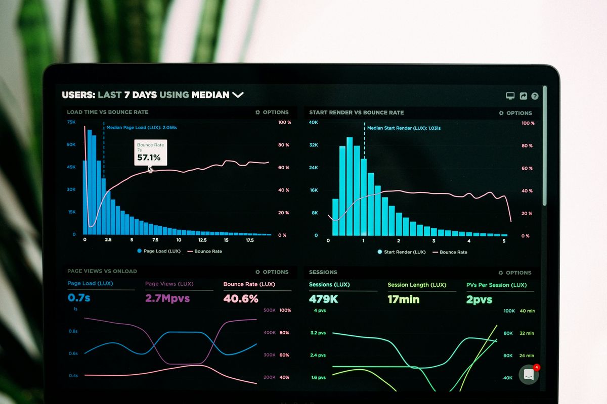 Website analytics to monitor inbound marketing results